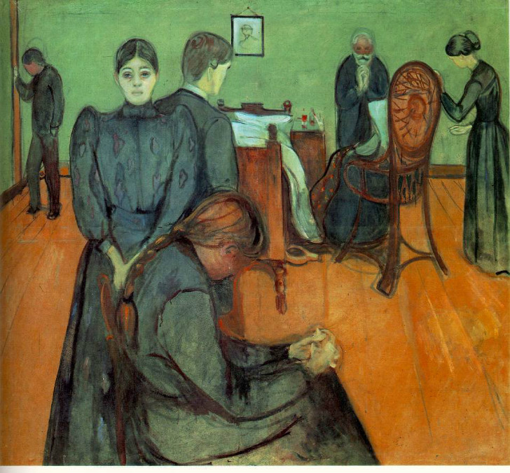 Edvard Munch - Hasta Odasında Ölüm