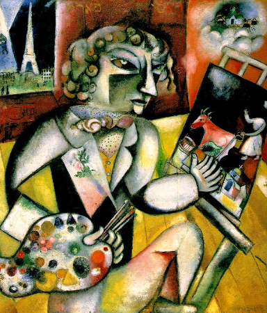 Marc Chagall, Self Portrait With Seven Digits, 1913
