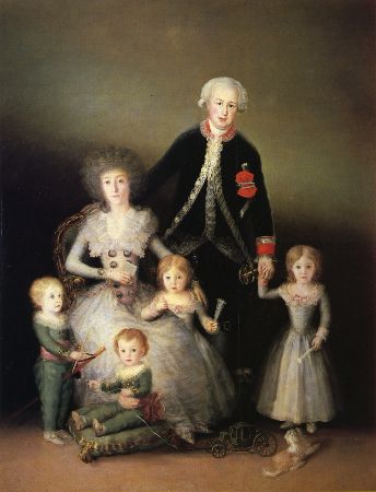 Francisco Goya, The Duke of Osuna and his Family, 1788