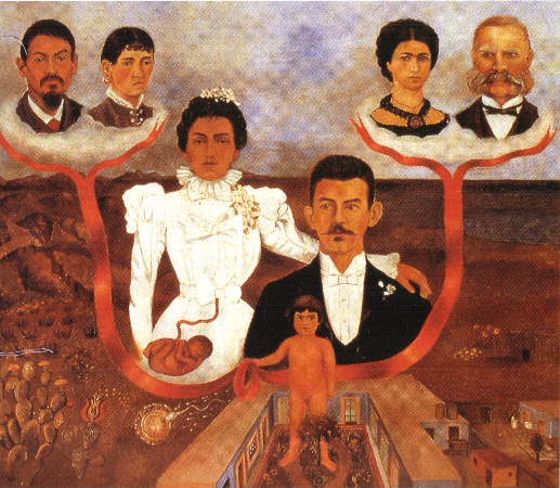 Frida Kahlo, My Grandparents, My Parents And I, 1936