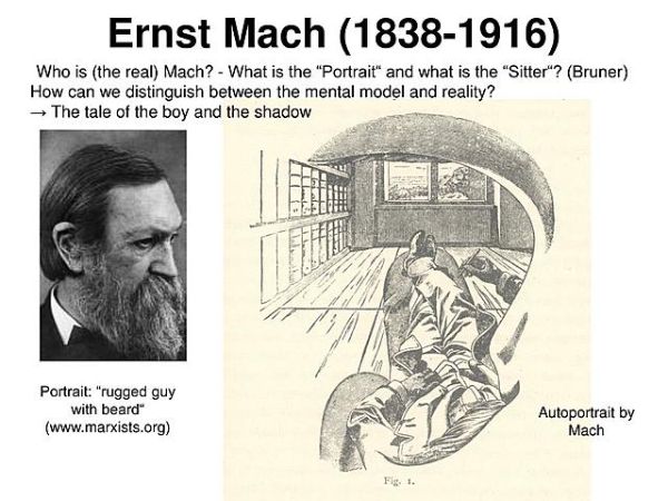 Ernst Mach Grafik